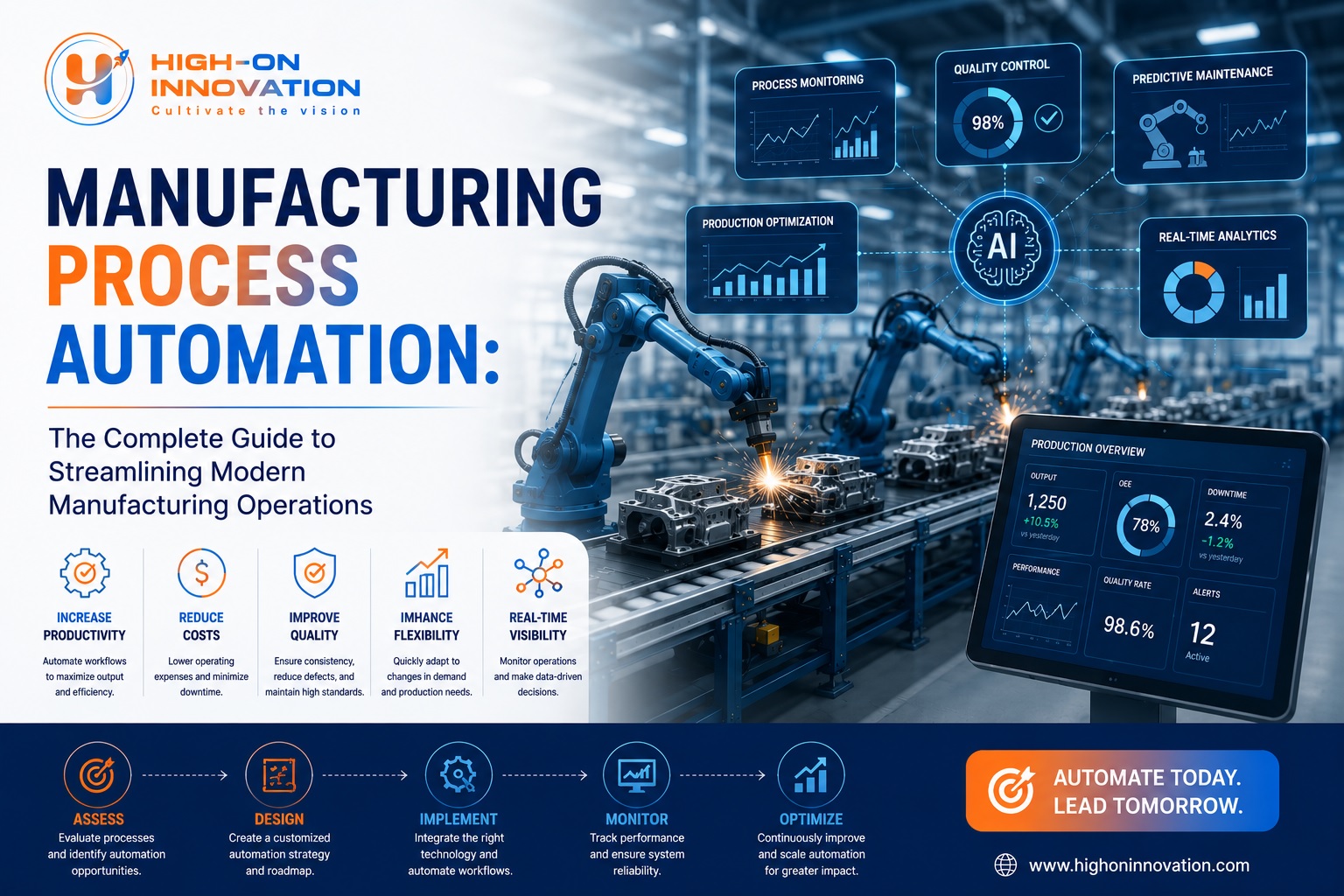 Manufacturing Process Automation Manufacturing Process Automation