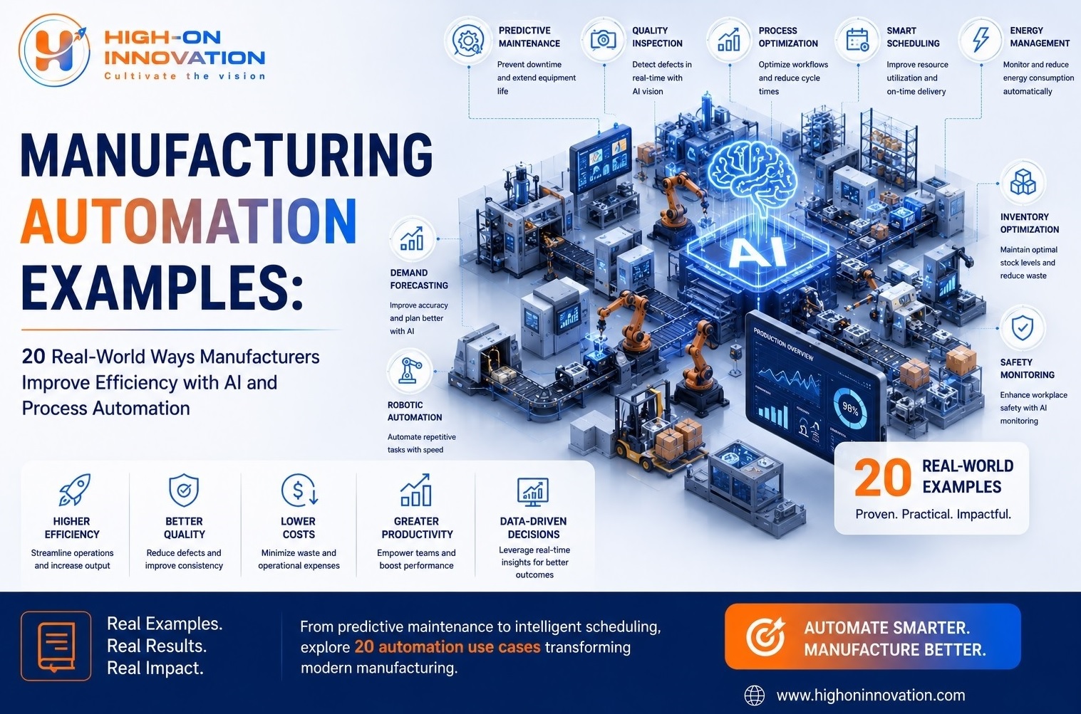 Manufacturing Automation Examples Manufacturing Automation Examples