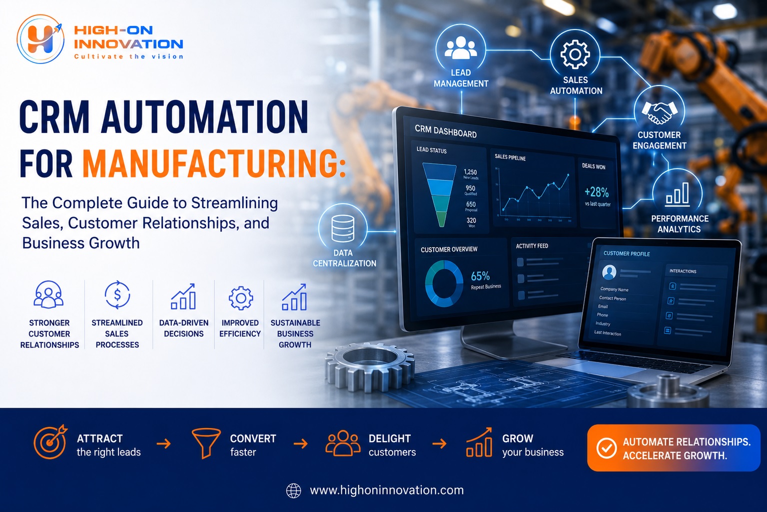 CRM Automation for Manufacturing CRM Automation for Manufacturing