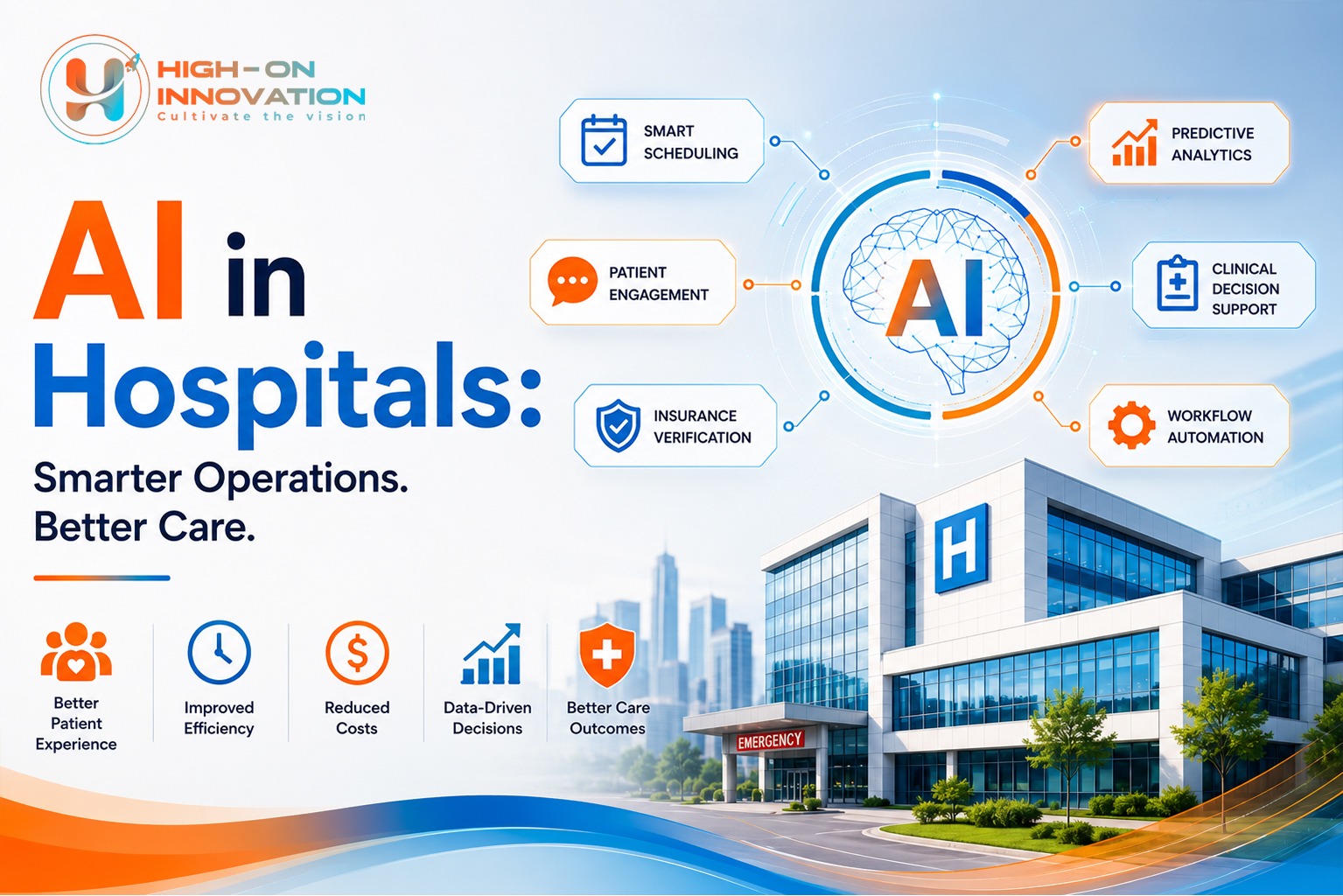 AI in Hospitals: How Artificial Intelligence is Transforming Hospital Operations AI in Hospitals: How Artificial Intelligence is Transforming Hospital Operations