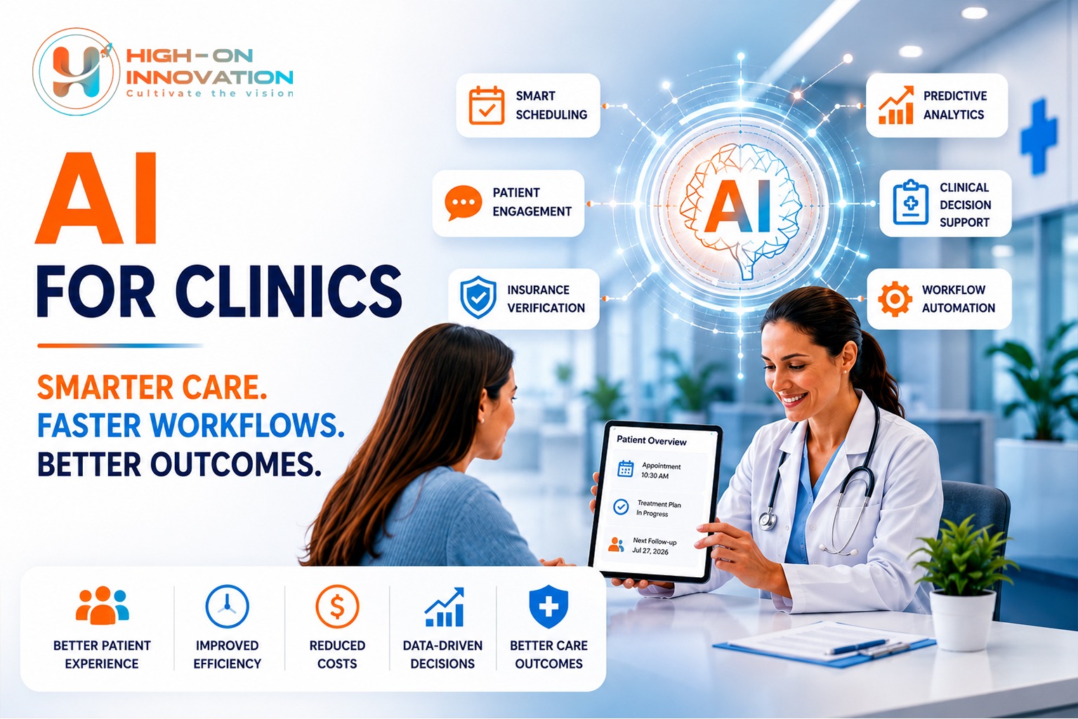 AI for Clinics AI for Clinics: A Complete Guide to Smarter, Faster & More Efficient Healthcare