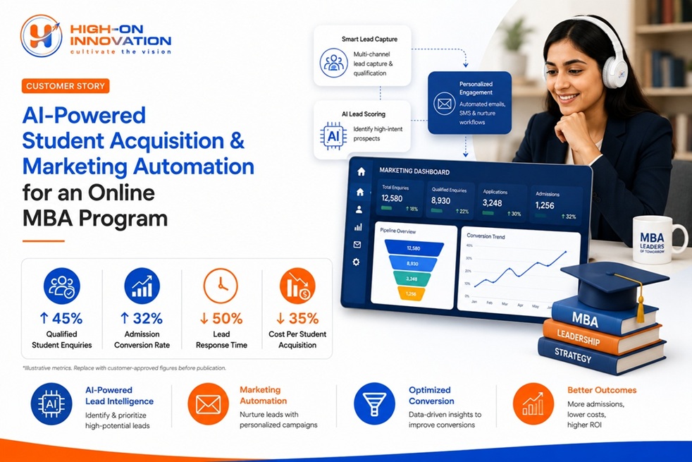 HOI Implemented an AI-powered Student Recruitment CRM Designed for Faster Enrollment