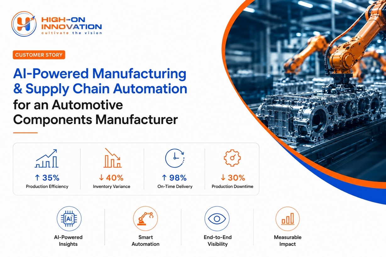 Manufacturing & Supply Chain Automation for an Automotive Components Manufacturer