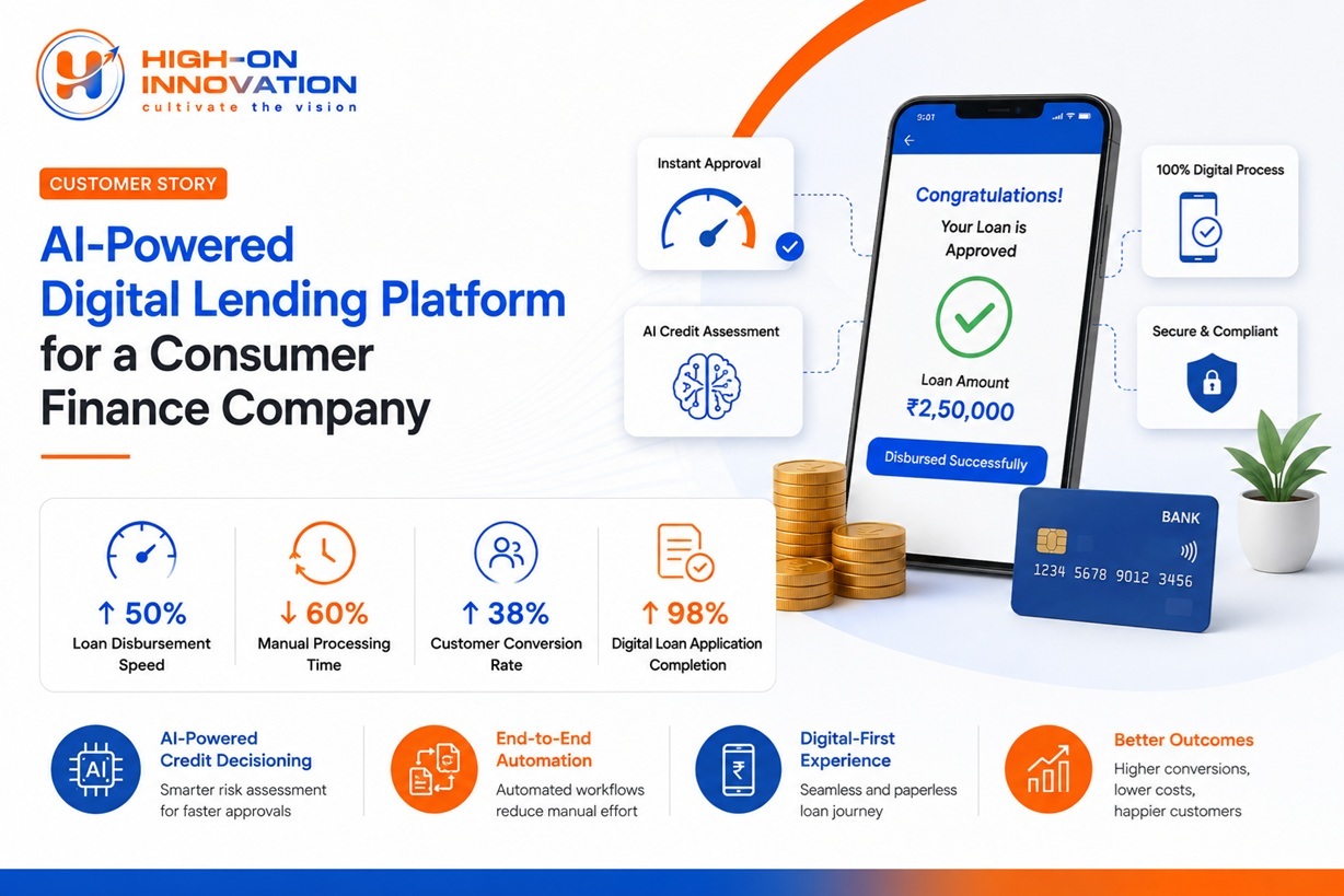 High-On Innovation (HOI) partnered with the NBFC to build an AI-powered Digital Lending Platform