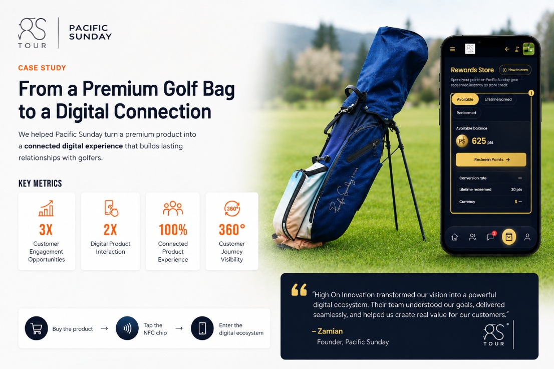 Turning a Golf Bag into a Connected Digital Experience with NFC & Mobile Technology