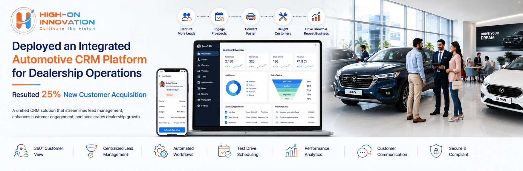 Deployed an Integrated Automotive CRM Platform for Dealership Operations Resulted 25% New Customer Acquisition
