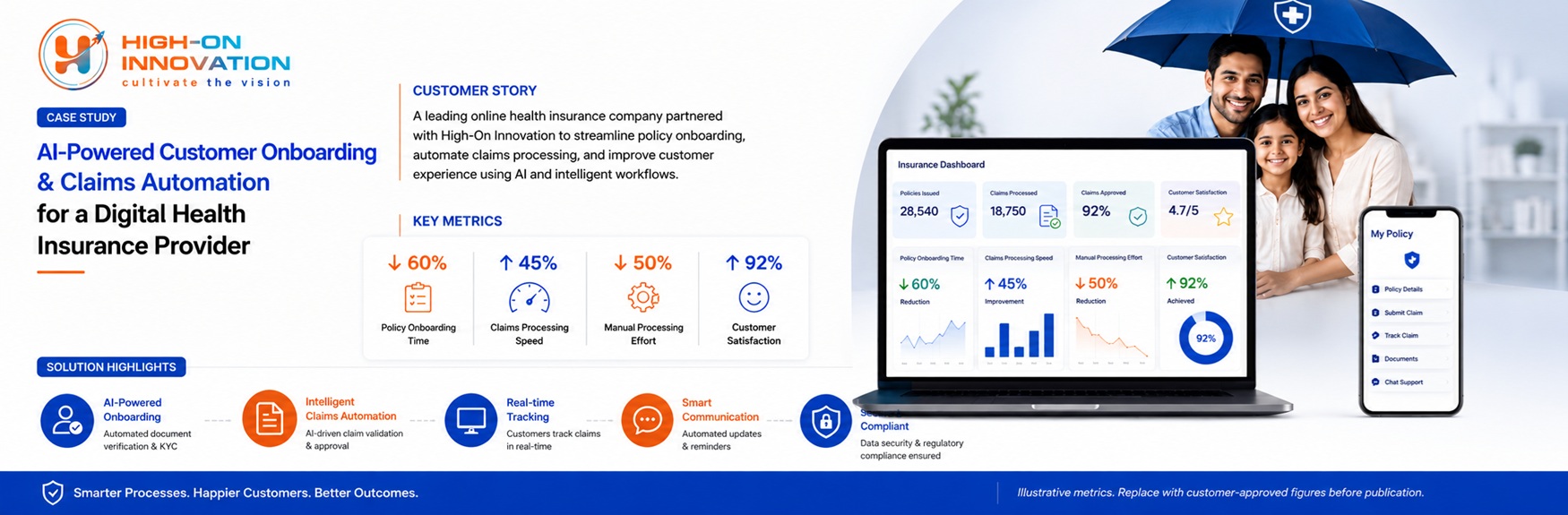 AI-Powered Customer Onboarding & Claims Automation for a Digital Health Insurance Provider