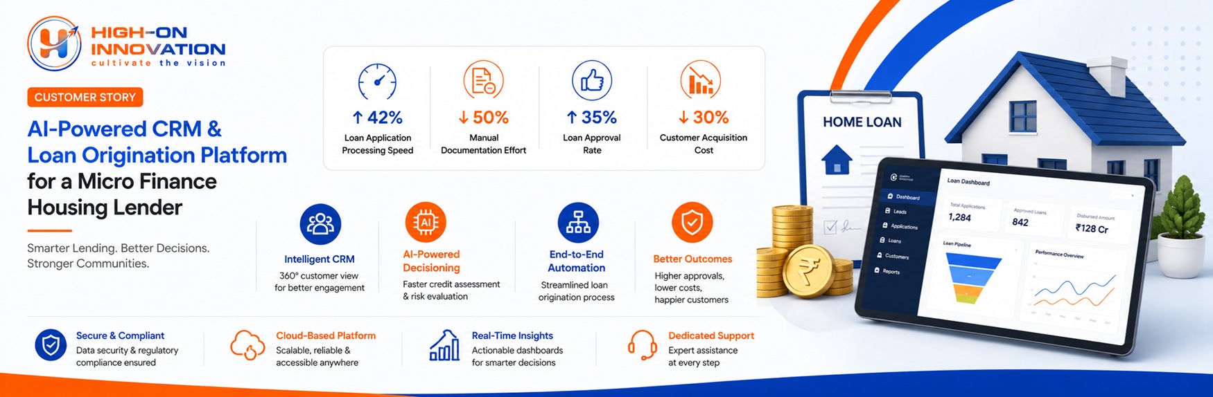 Implemented a Cloud-based Loan Origination System (LOS) Integrated with an AI-powered CRM