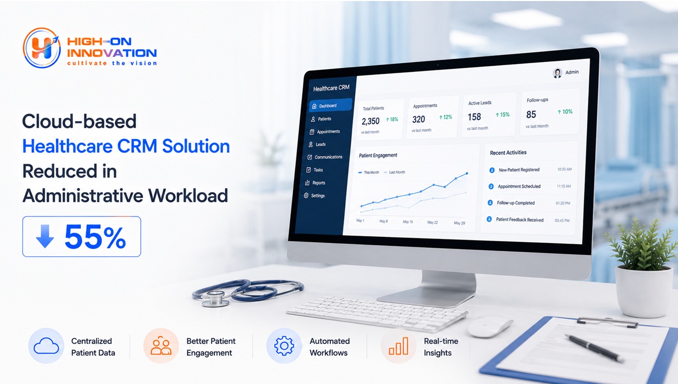Cloud-based Healthcare CRM Solution Reduced in Administrative Workload by 55%