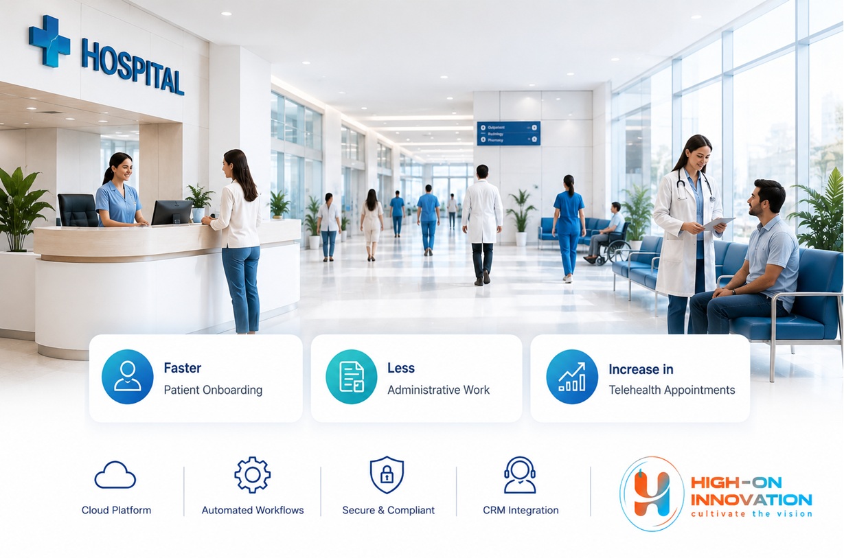 Digital Transformation for a Multi-Specialty Hospital Reduced Patient Registration Time by 45%