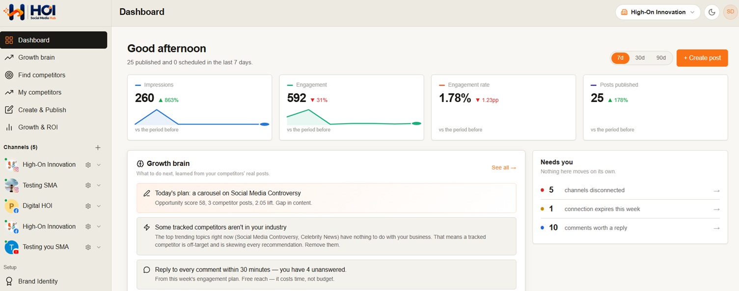 HOI Social Media Hub