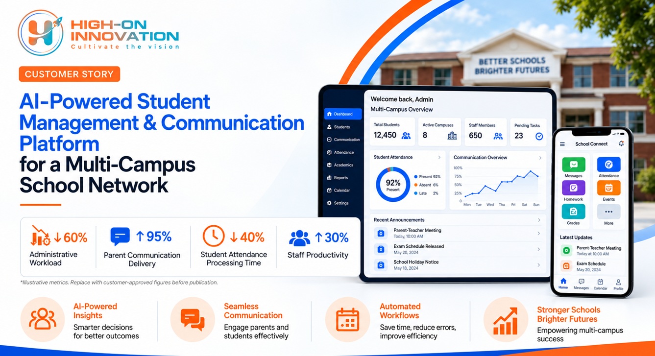 Automated Student Management & Communication Platform for a Multi-Campus School Network