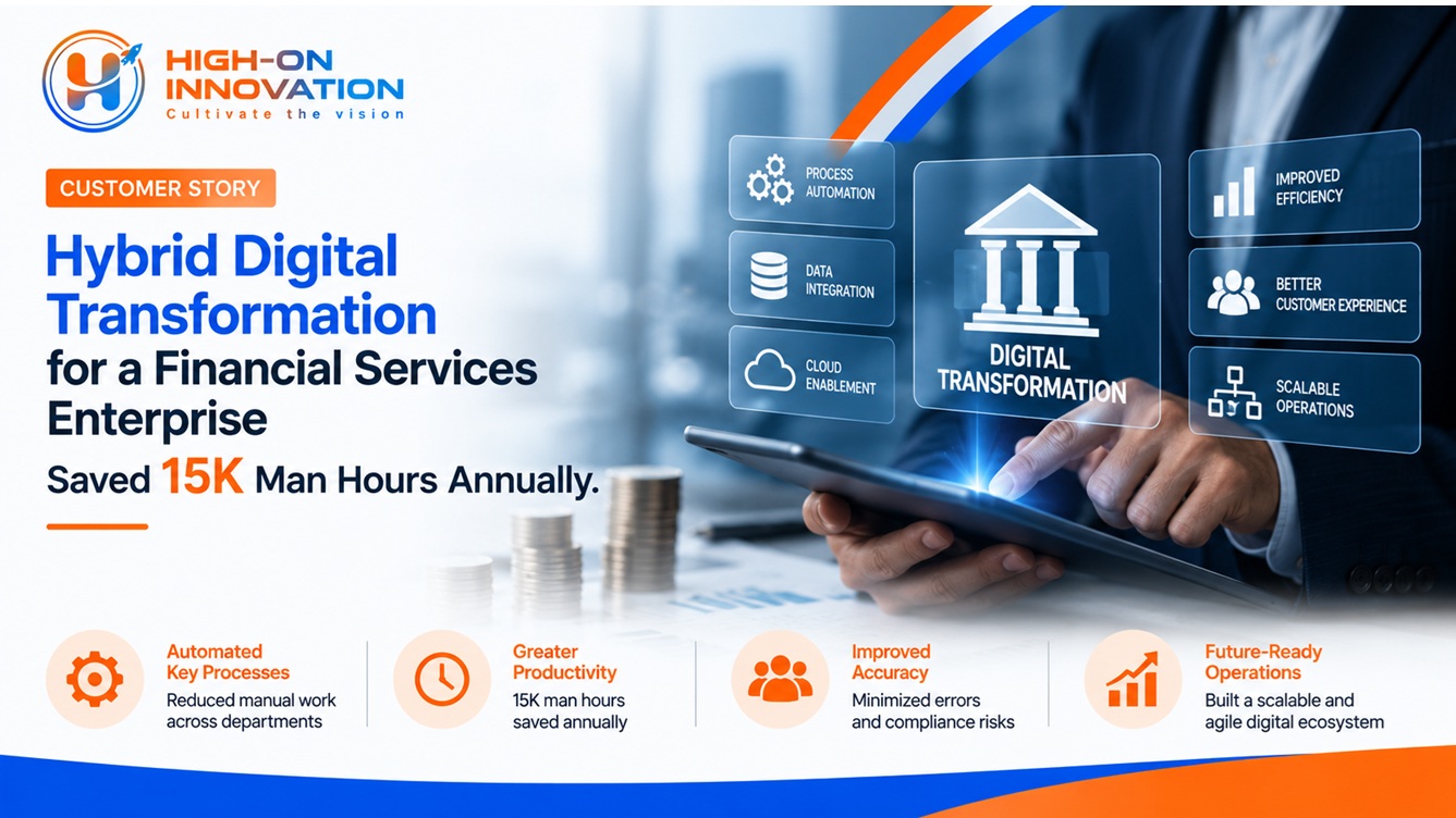 Hybrid Digital Transformation for a Financial Services Enterprise Saved 15K Man Hours Annually