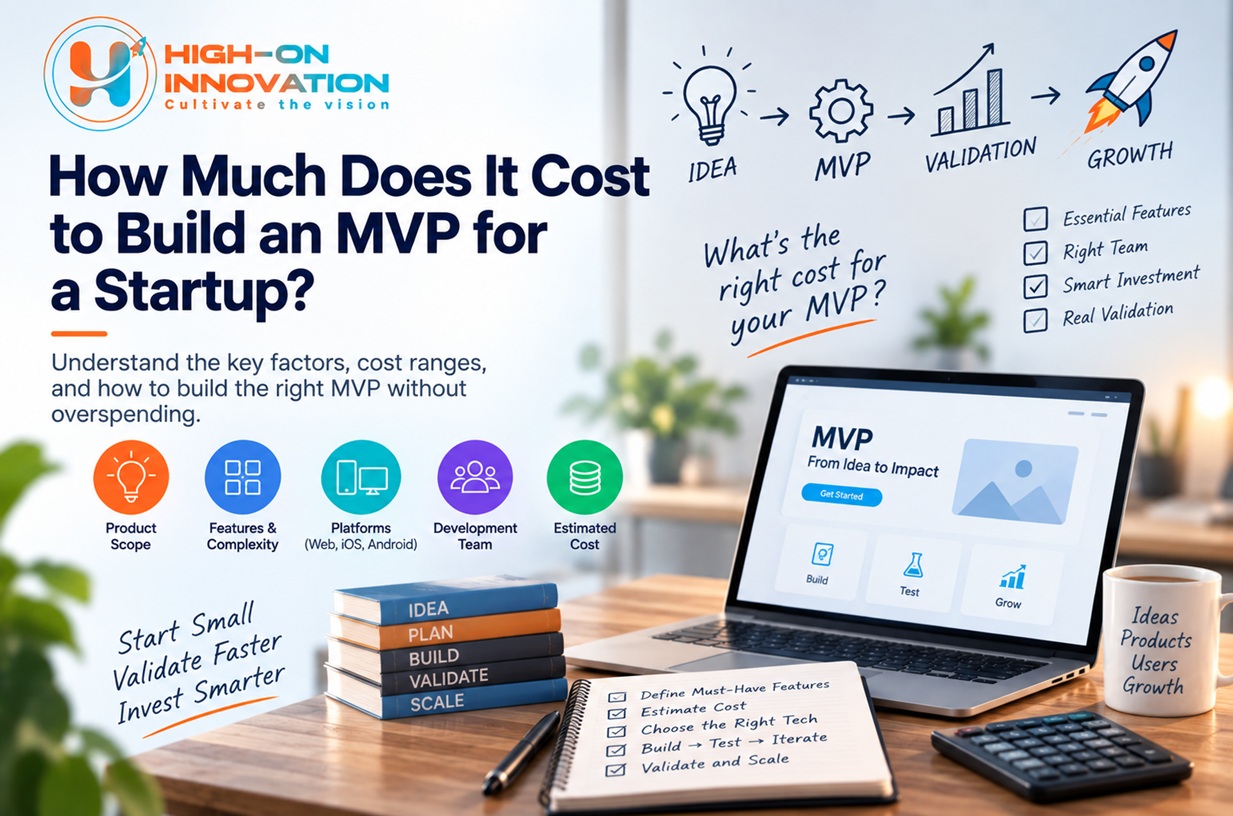 MVP for a Startup MVP for a Startup